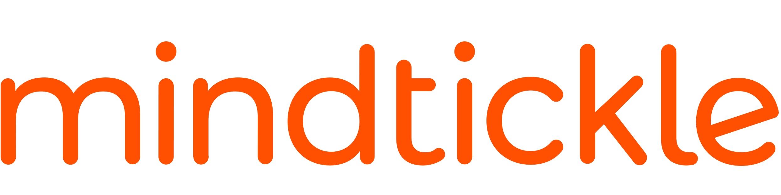 Mindtickle